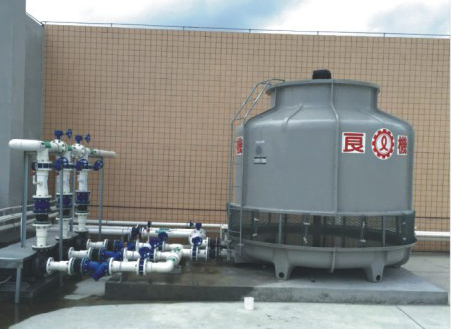 中央空调实例12